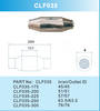 CLF035