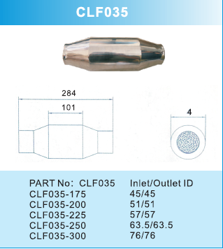 CLF035