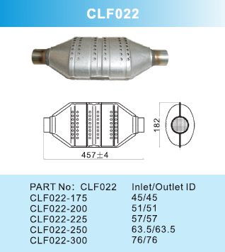 CLF022