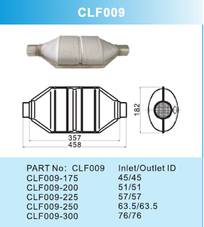 CLF009