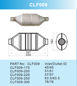 CLF009