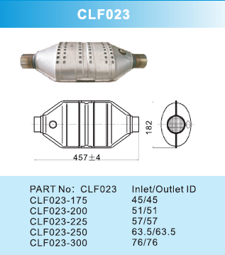 CLF023