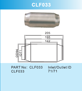 CLF033